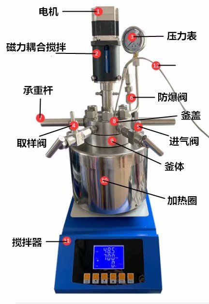 河南微型臺式高壓反應(yīng)釜廠家